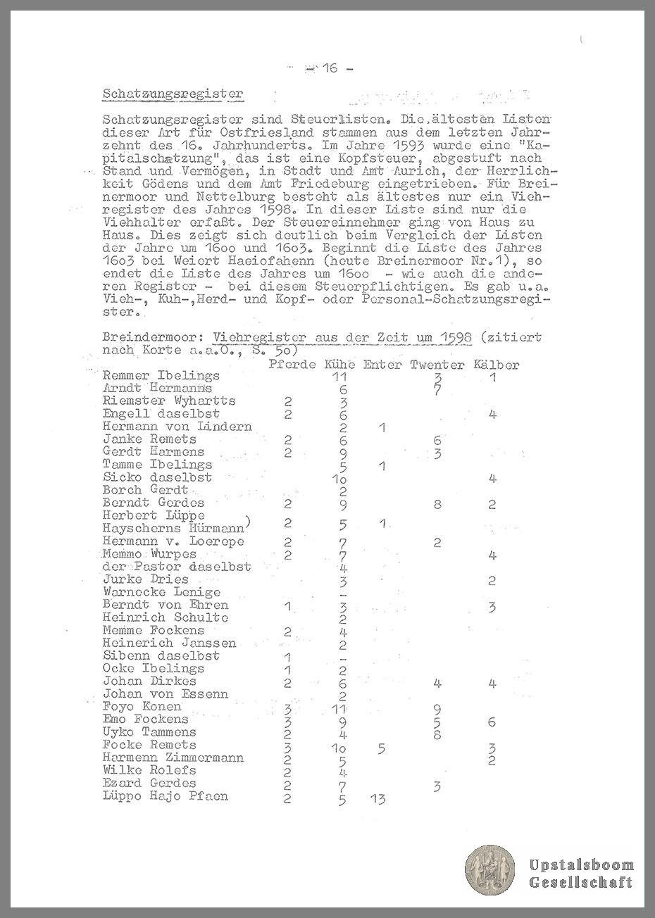 Document